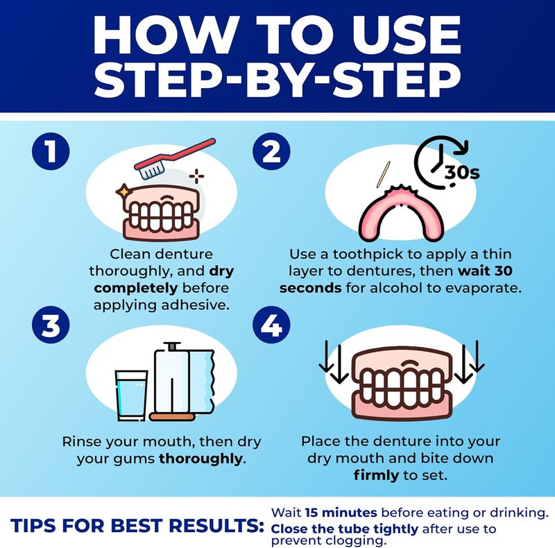 secure Waterproof Denture Adhesive - Zinc Free - Extra Strong Hold For Upper, Lower or Partials - 1.4 oz (Pack of 5) - Image 4